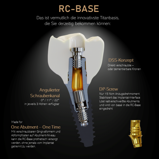 RC-Base 11° anguliert, GH2   Point Implant, Osstem, DIO