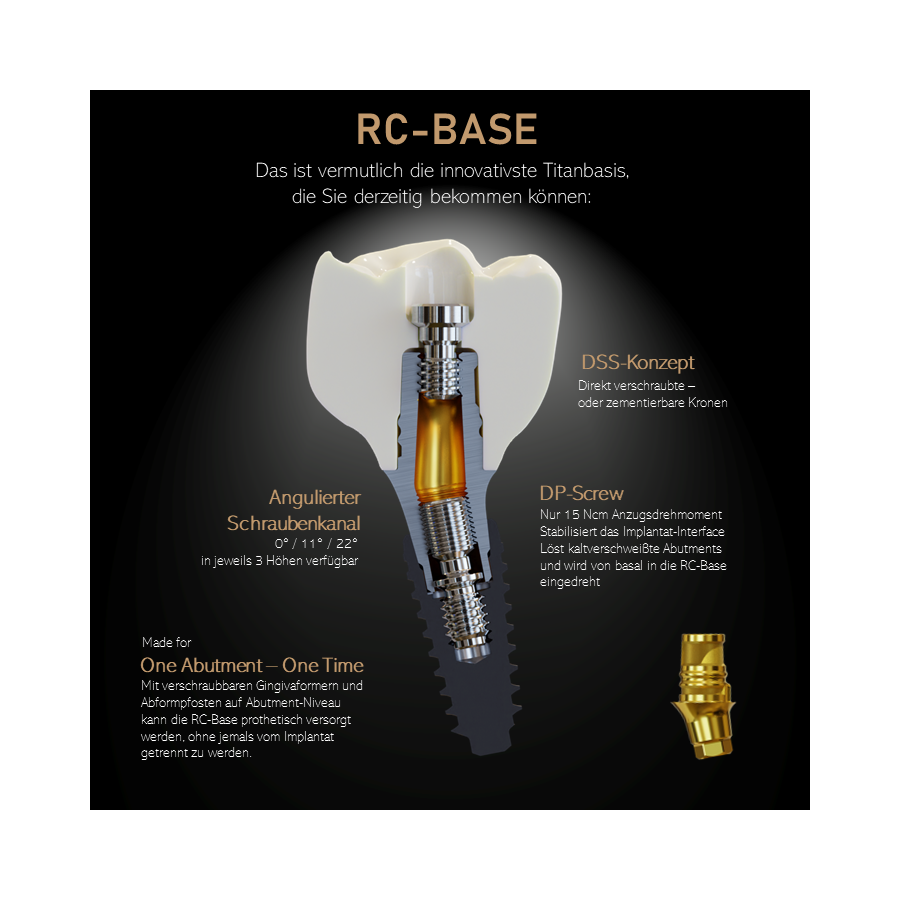 RC-Base 11° anguliert, GH2   Point Implant, Osstem, DIO